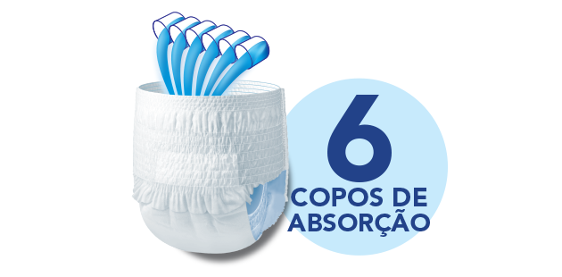 Extra Absorção
