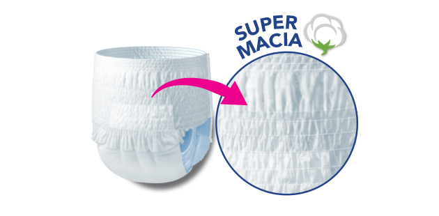 Super Macia