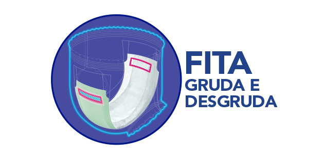 Fita Gruda e Desgruda