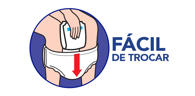 Fácil de trocar
